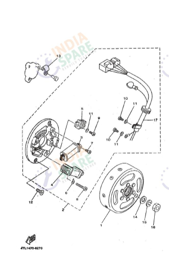 GENERATOR
